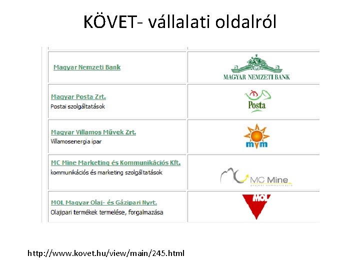 KÖVET- vállalati oldalról http: //www. kovet. hu/view/main/245. html 