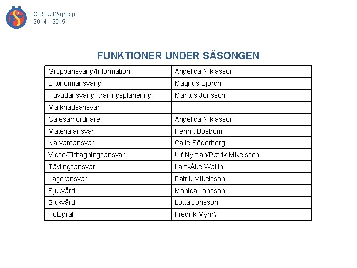 ÖFS U 12 -grupp 2014 - 2015 FUNKTIONER UNDER SÄSONGEN Gruppansvarig/Information Angelica Niklasson Ekonomiansvarig