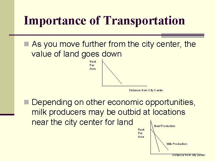 Importance of Transportation n As you move further from the city center, the value