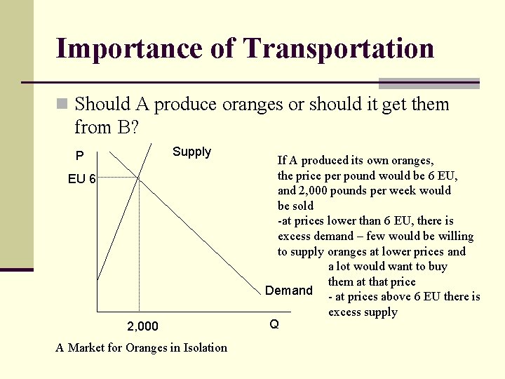 Importance of Transportation n Should A produce oranges or should it get them from
