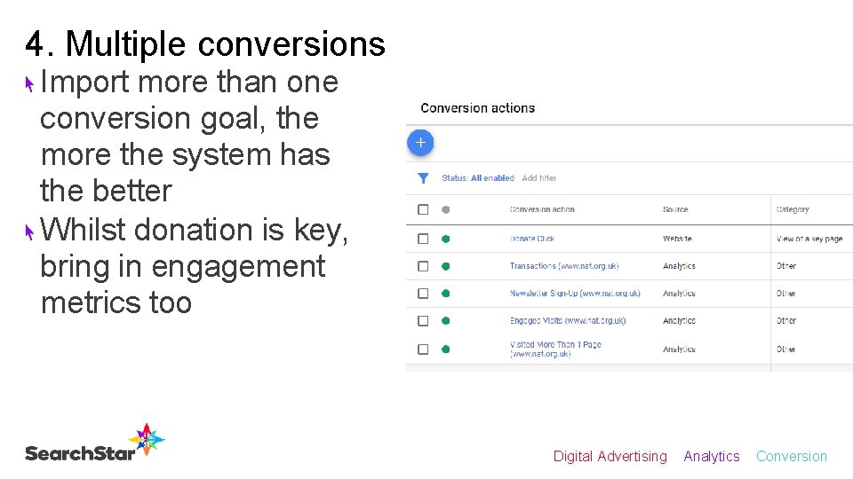 4. Multiple conversions Import more than one conversion goal, the more the system has