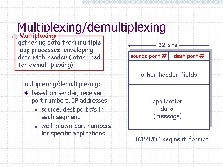 Multiplexing/demultiplexing Multiplexing: gathering data from multiple app processes, enveloping data with header (later used