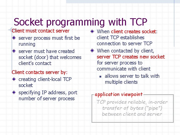 Socket programming with TCP Client must contact server process must first be running server