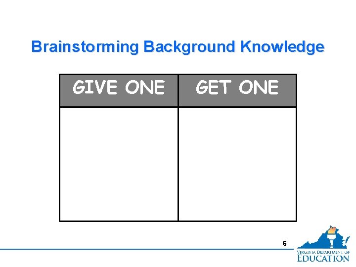 Brainstorming Background Knowledge GIVE ONE GET ONE 6 