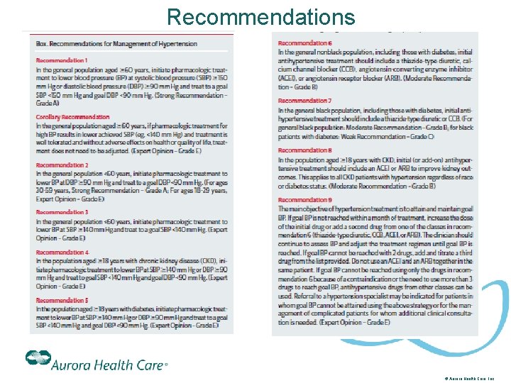 Recommendations © Aurora Health Care, Inc. 