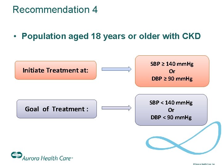 Recommendation 4 • Population aged 18 years or older with CKD Initiate Treatment at: