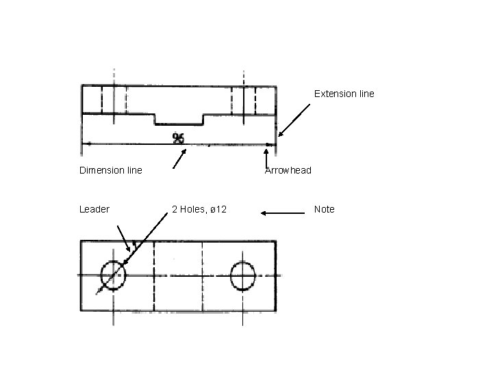 Extension line Dimension line Leader Arrowhead 2 Holes, ø 12 Note 