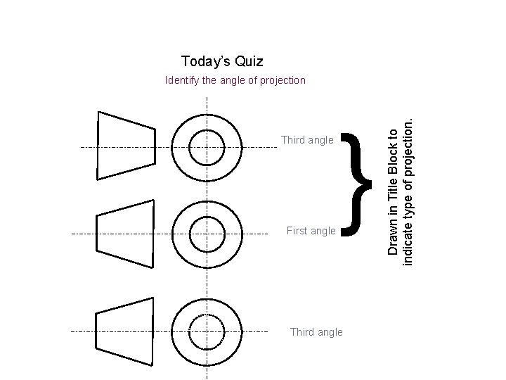 Today’s Quiz Third angle First angle } Third angle Drawn in Title Block to