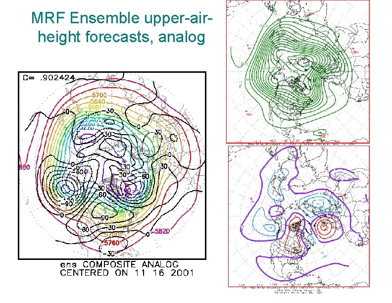 MRF Ensemble upper-airheight forecasts, analog 