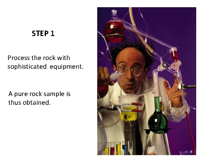 STEP 1 Process the rock with sophisticated equipment. A pure rock sample is thus
