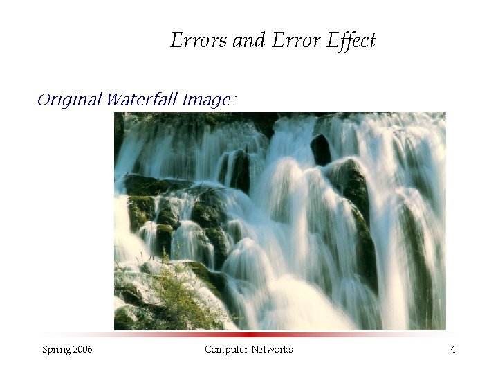 Errors and Error Effect Original Waterfall Image: Spring 2006 Computer Networks 4 