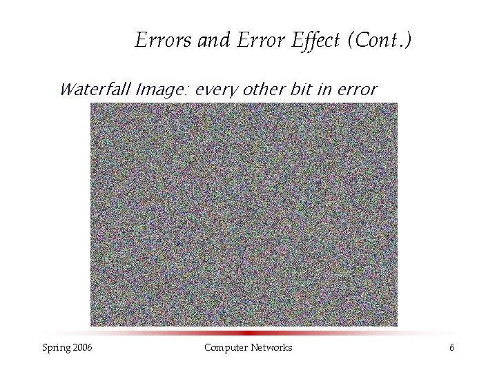 Errors and Error Effect (Cont. ) Waterfall Image: every other bit in error Spring