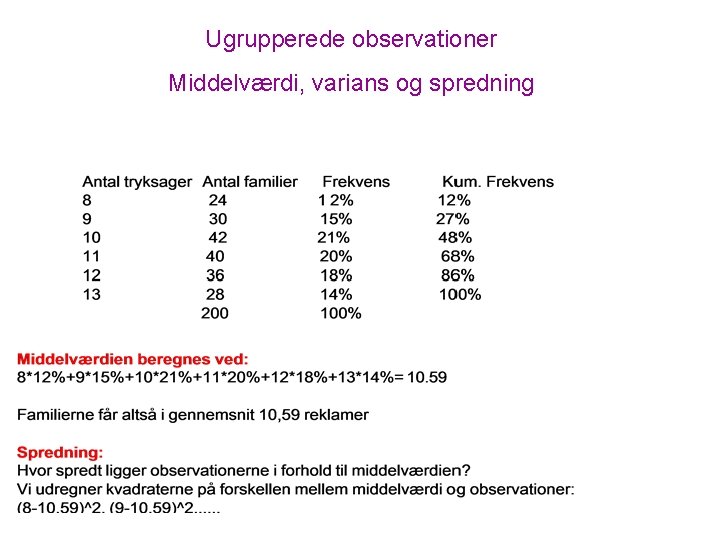Ugrupperede observationer Middelværdi, varians og spredning 