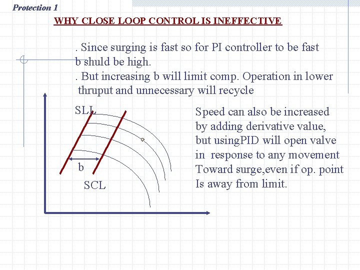 Protection 1 WHY CLOSE LOOP CONTROL IS INEFFECTIVE . Since surging is fast so