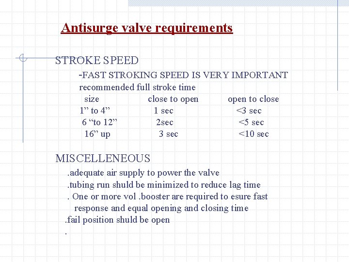 Antisurge valve requirements STROKE SPEED -FAST STROKING SPEED IS VERY IMPORTANT recommended full stroke