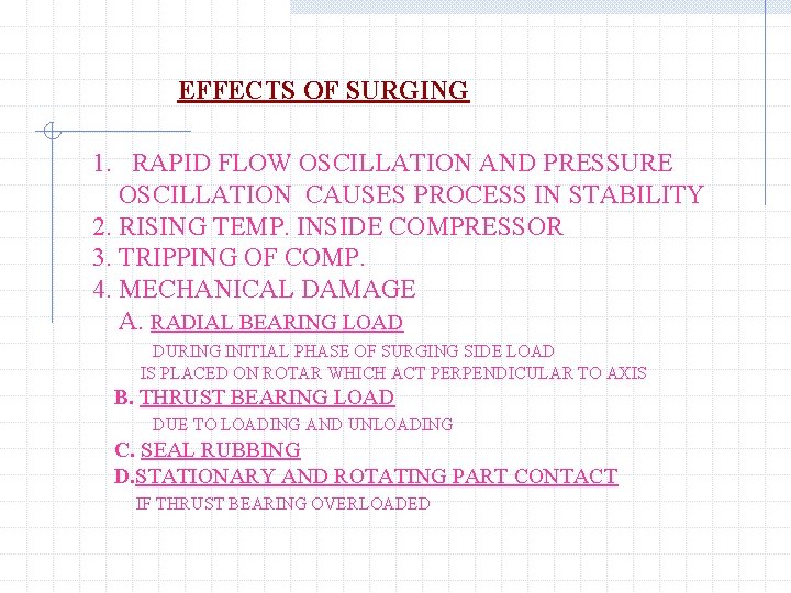 EFFECTS OF SURGING 1. RAPID FLOW OSCILLATION AND PRESSURE OSCILLATION CAUSES PROCESS IN STABILITY