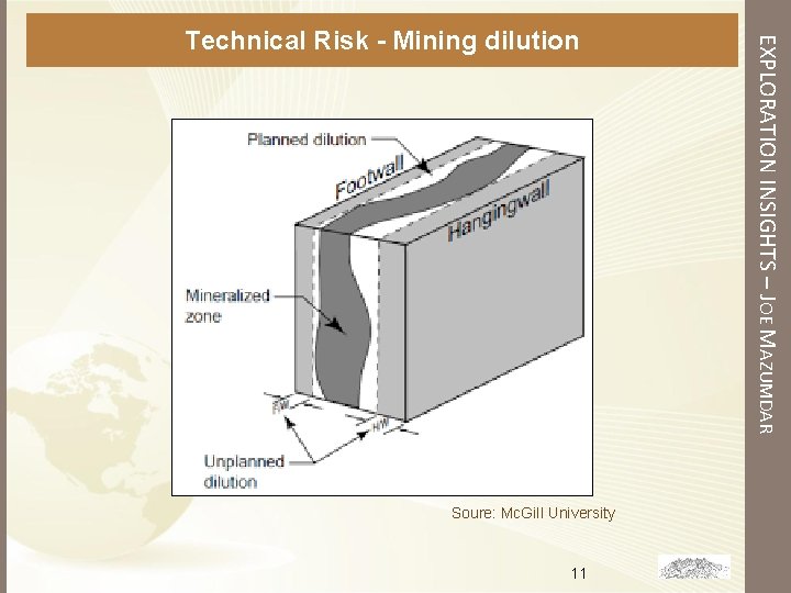 Soure: Mc. Gill University 11 EXPLORATION INSIGHTS – JOE MAZUMDAR Technical Risk - Mining Soure: Mc. Gill University 11 EXPLORATION INSIGHTS – JOE MAZUMDAR Technical Risk - Mining