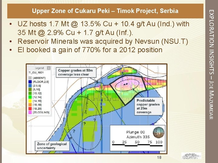 • UZ hosts 1. 7 Mt @ 13. 5% Cu + 10. 4 • UZ hosts 1. 7 Mt @ 13. 5% Cu + 10. 4