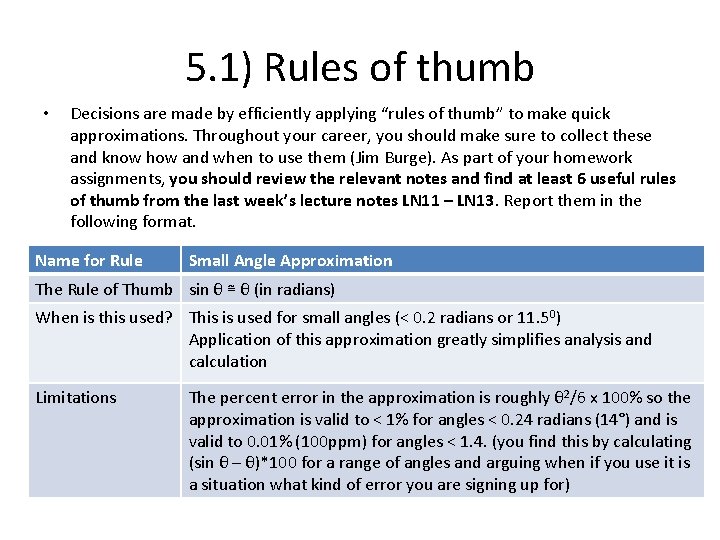 5. 1) Rules of thumb • Decisions are made by efficiently applying “rules of