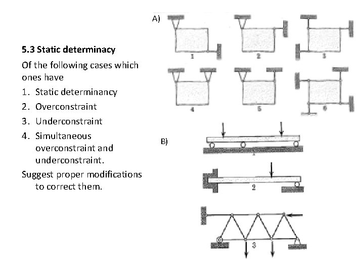 A) 5. 3 Static determinacy Of the following cases which ones have 1. Static