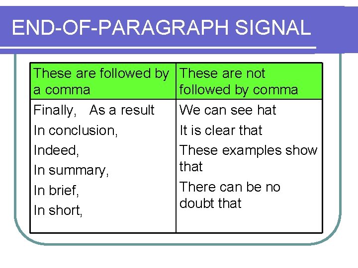 END-OF-PARAGRAPH SIGNAL These are followed by a comma Finally, As a result In conclusion,