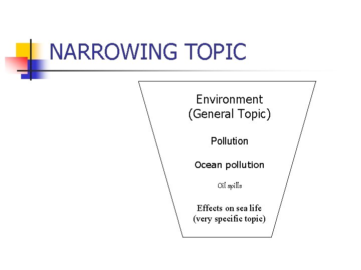 NARROWING TOPIC Environment (General Topic) Pollution Ocean pollution Oil spills Effects on sea life