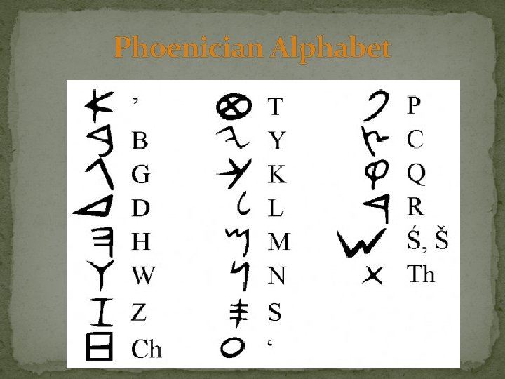 Phoenician Alphabet 