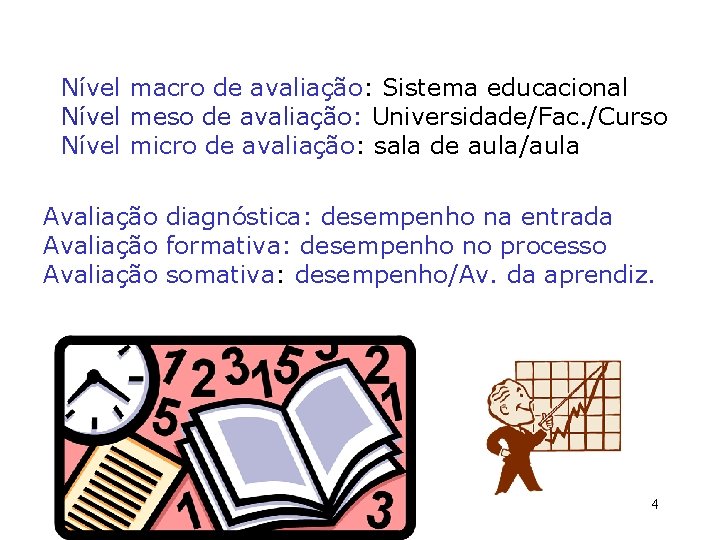 Nível macro de avaliação: Sistema educacional Nível meso de avaliação: Universidade/Fac. /Curso Nível micro