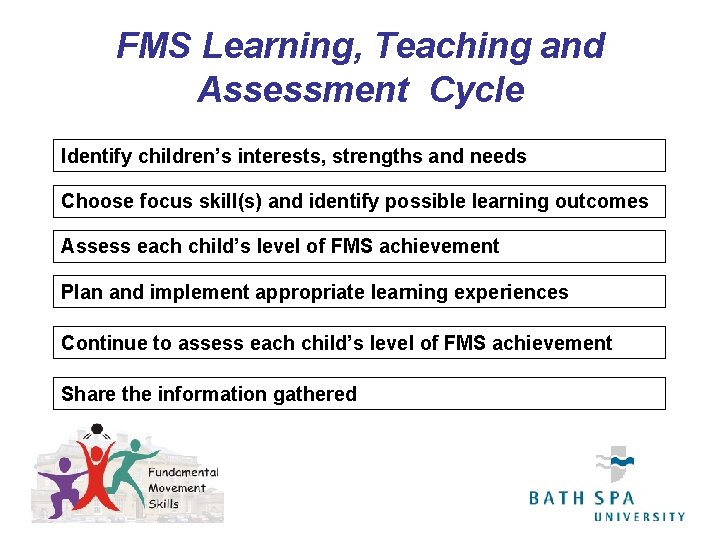 FMS Learning, Teaching and Assessment Cycle Identify children’s interests, strengths and needs Choose focus