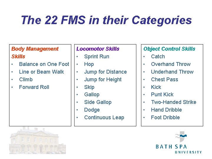 The 22 FMS in their Categories Body Management Skills • Balance on One Foot