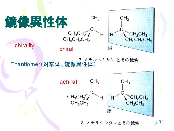 Chirality Chiral Enantiomer Achiral P 31 Enantiomer Diastereomer