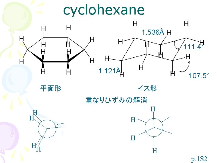cyclohexane 1. 536Å 111. 4˚ 1. 121Å 107. 5˚ 平面形 イス形 重なりひずみの解消 H H