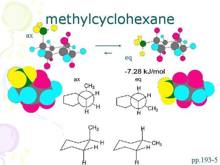 methylcyclohexane ax eq pp. 193 -5 