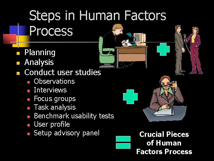 Steps in Human Factors Process n n n Planning Analysis Conduct user studies n