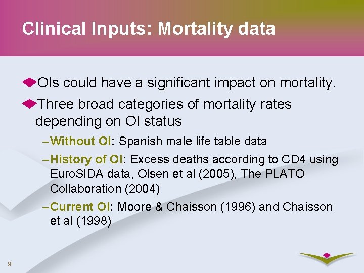 Clinical Inputs: Mortality data OIs could have a significant impact on mortality. Three broad