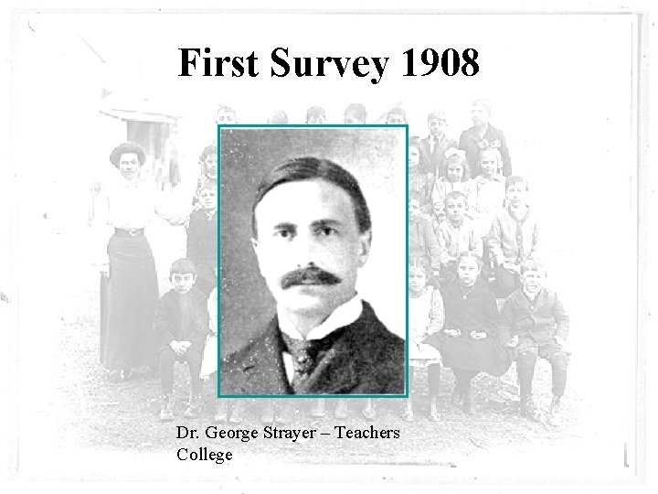 First Survey 1908 Dr. George Strayer – Teachers College 