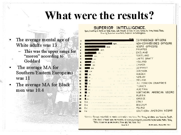 What were the results? • The average mental age of White adults was 13