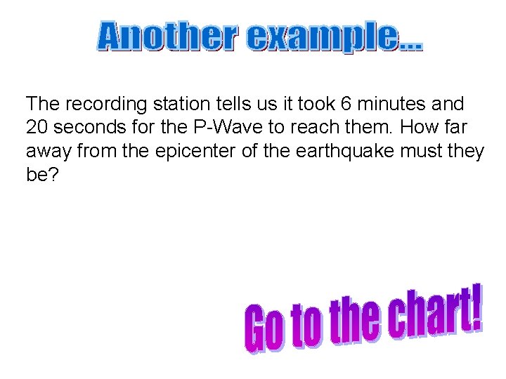 The recording station tells us it took 6 minutes and 20 seconds for the The recording station tells us it took 6 minutes and 20 seconds for the