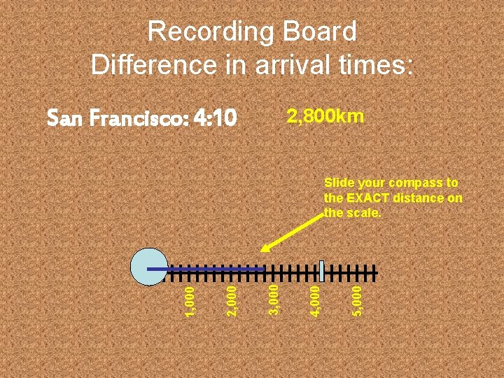 Recording Board Difference in arrival times: 2, 800 km San Francisco: 4: 10 5, Recording Board Difference in arrival times: 2, 800 km San Francisco: 4: 10 5,