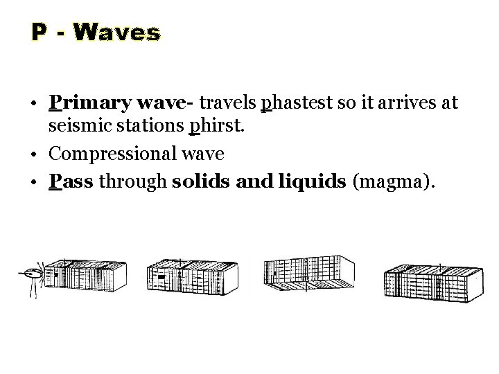 P - Waves • Primary wave- travels phastest so it arrives at seismic stations P - Waves • Primary wave- travels phastest so it arrives at seismic stations