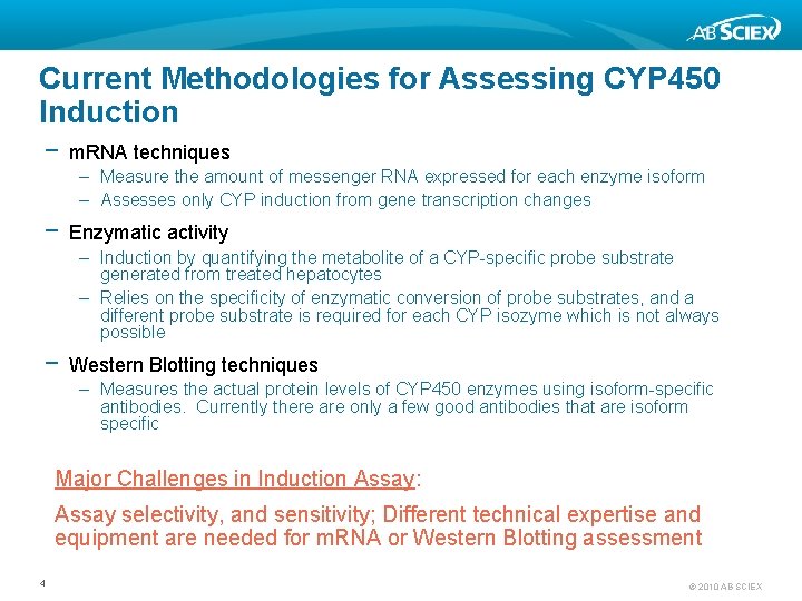 Current Methodologies for Assessing CYP 450 Induction − m. RNA techniques – Measure the