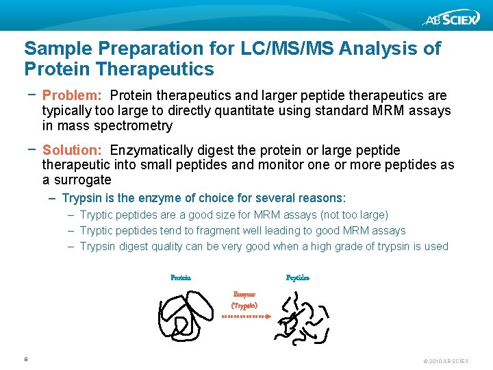 Sample Preparation for LC/MS/MS Analysis of Protein Therapeutics − Problem: Protein therapeutics and larger