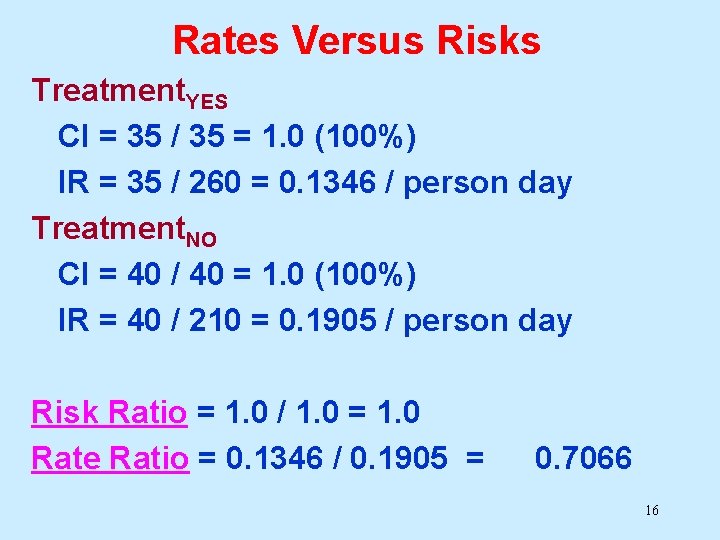 Rates Versus Risks Treatment. YES CI = 35 / 35 = 1. 0 (100%)