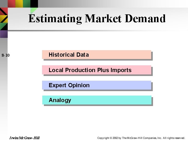 Estimating Market Demand Historical Data 8 -10 Local Production Plus Imports Expert Opinion Analogy