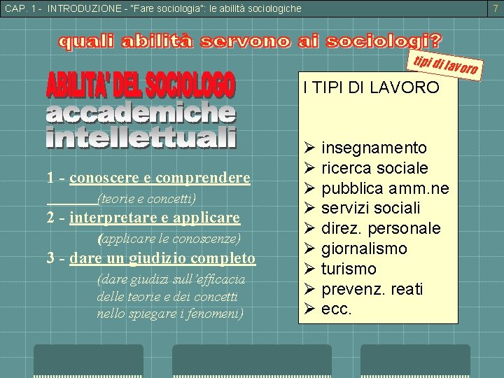 CAP. 1 - INTRODUZIONE - “Fare sociologia”: le abilità sociologiche 7 tipi di lav