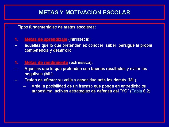 METAS Y MOTIVACION ESCOLAR • Tipos fundamentales de metas escolares: 1. – – Metas