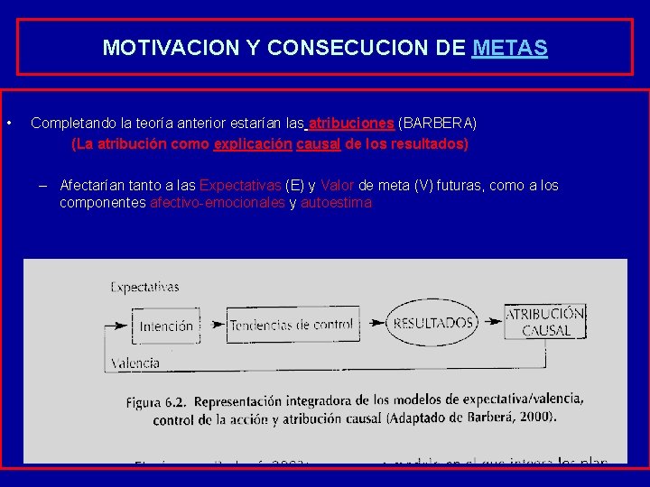 MOTIVACION Y CONSECUCION DE METAS • Completando la teoría anterior estarían las atribuciones (BARBERA)