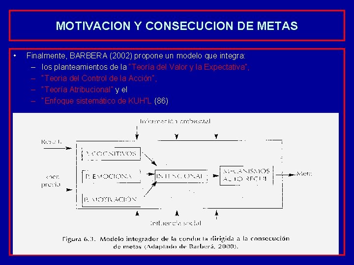 MOTIVACION Y CONSECUCION DE METAS • Finalmente, BARBERA (2002) propone un modelo que integra: