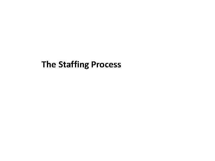 The Staffing Process 