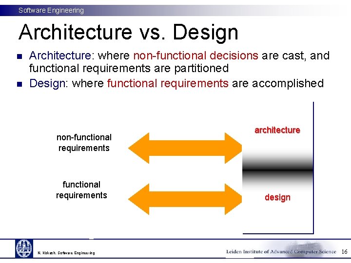Software Engineering Architecture vs. Design n n Architecture: where non-functional decisions are cast, and